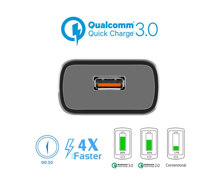 Promate ChargeMate-QC3.UK USB Type C Adaptive Fast Travel Charger Kit with Qualcomm Quick Charge 3.0 Wall Charger, Black - Zoom Image 1