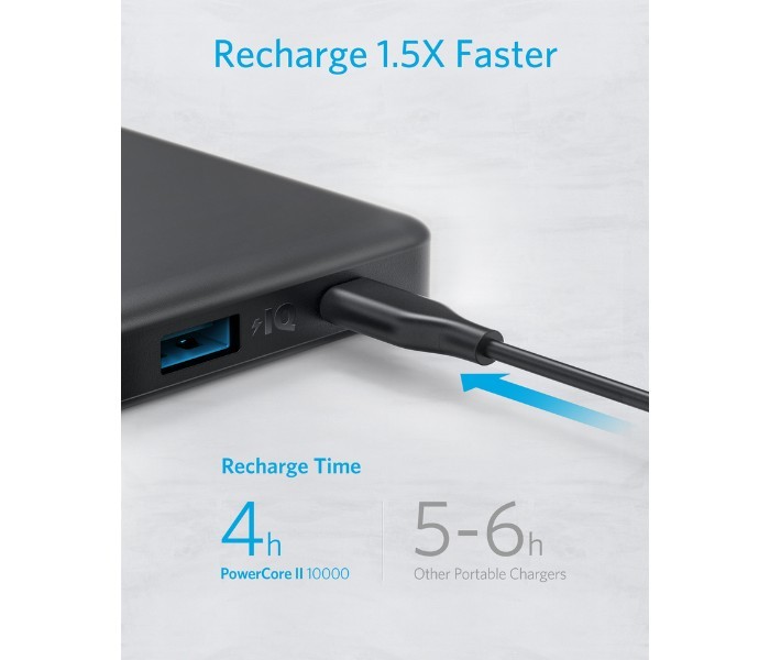 Anker A1261 Powercore II Slim 10000 mAh Power Bank Black - Zoom Image 2