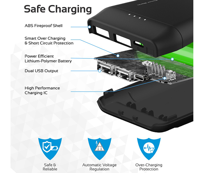 Promate Force-10 10000mAh Ultra Compact Fast Charging Power Bank - Black - Zoom Image 2