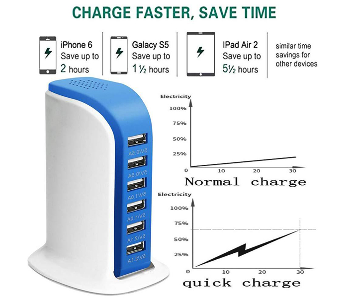 Zooni USB Charging Station With Multi Ports 30 W Power Adapter With 6A 6 Port Travel Adapter - Blue - Zoom Image 3