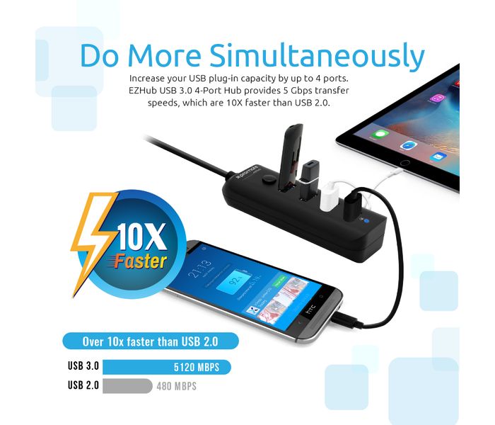 Promate Ezhub Ultra-Fast Portable USB 3.0 Hub with 4 Charge and Sync Ports, Black - Zoom Image 1