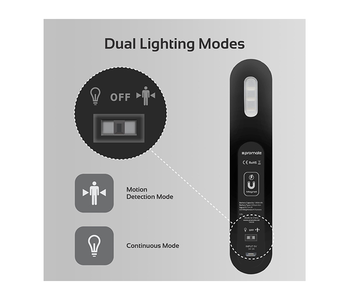 Promate MOTIONCANDLE-1 Energy Saving LED Light with Ultra-Sensitive Motion Sensor - Black - Zoom Image 2