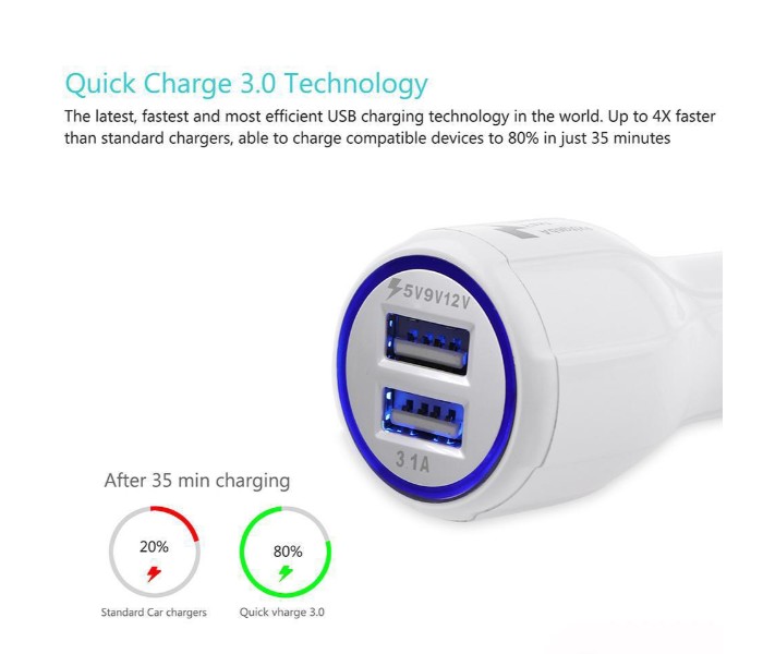 Fast Adaptive Qualcomm QC 3.0 Certified Dual 2 USB Port Quick Car Charger for all Devices FA152 Assorted - Zoom Image 4