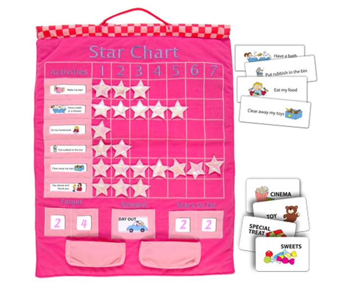 Fiesta Crafts W-0207P Star Chart Wall Hanging Pink  - Zoom Image 1