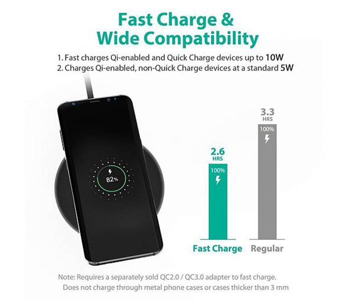 N5 Qi Wireless Charger Fast Charger Pad for All Qi Certified Devices - Zoom Image 3