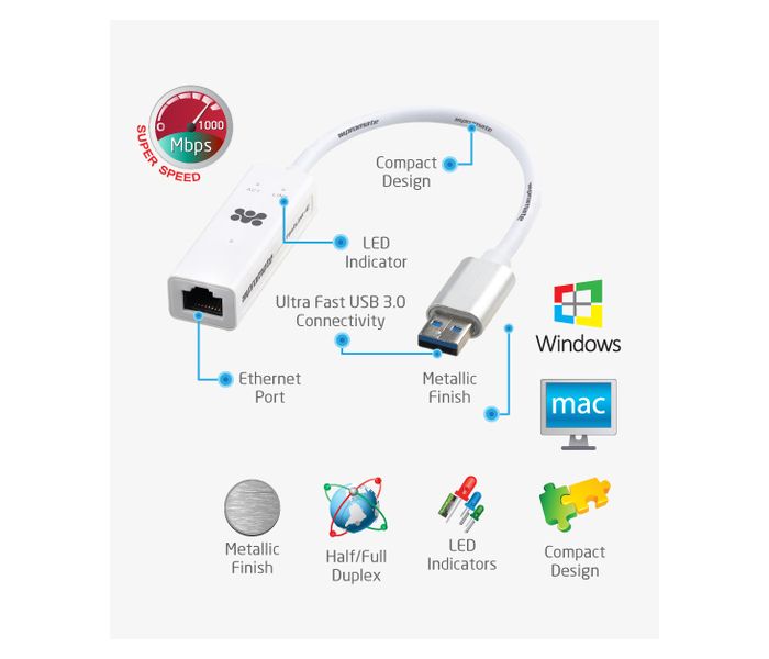 Promate Fastlink-E USB 3.0 Super Speed Ethernet Adapter, White - Zoom Image 4