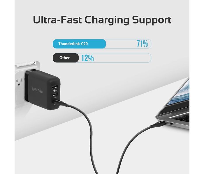 Promate ThunderLink-C20 USB-C to USB-C Thunderbolt 3 Mesh Armored Cable - Black - Zoom Image 2