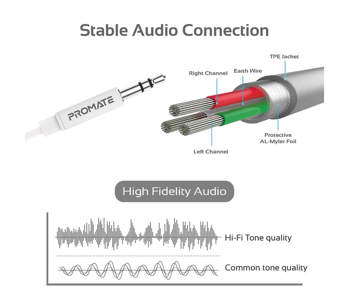 Promate AudioLink-LT1 Apple MFi Certified 3.5mm Lightning AUX Cable - White - Zoom Image 4