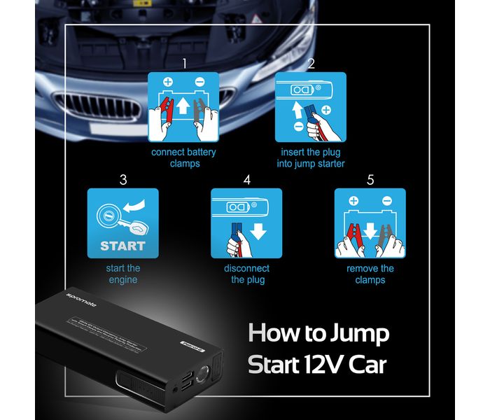 Promate Patrol-2 Multifunctional 450A Peak Portable Car Jump Starter with Dual USB Port & LED Flash Light - Black - Zoom Image 5