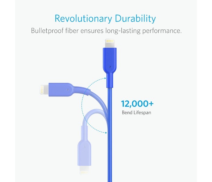 Anker A8434 Powerline II Lightning Cable 10 ft Blue - Zoom Image 2