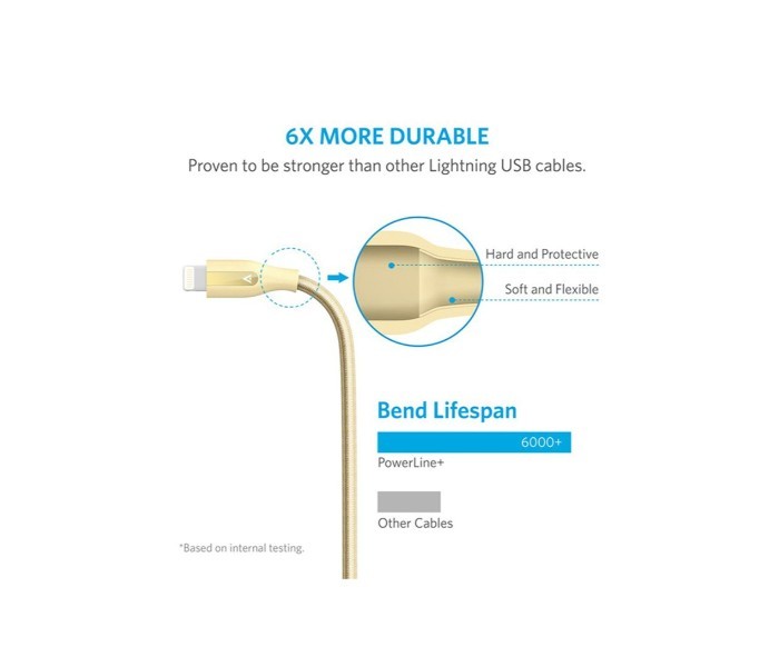 Anker A8121 Powerline Plus Lightning Cable 3 ft Gold - Zoom Image 3