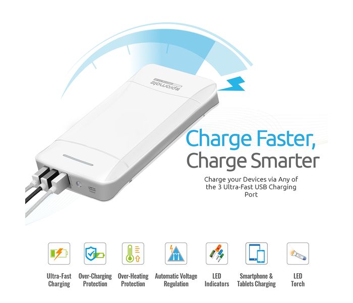 Promate ProVolta-21 20800 mAh 3.1A Portable Charger Power Bank with 3 USB Ports, White - Zoom Image 2