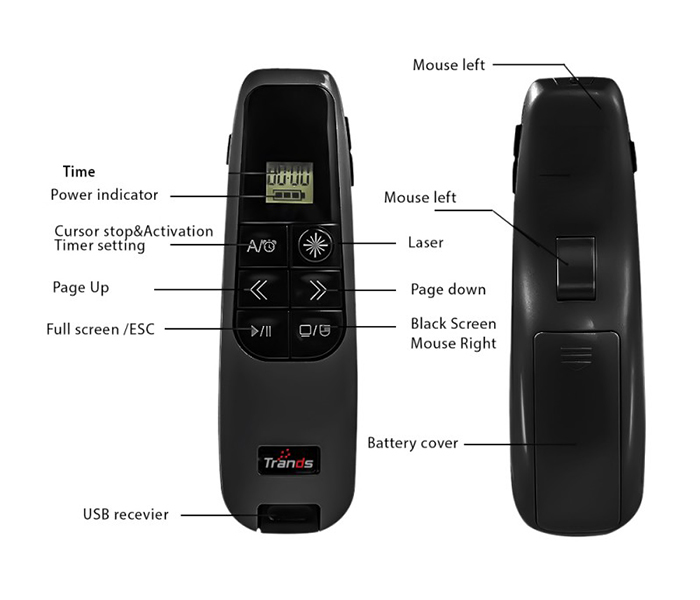 Trands TR-WP4329 Wireless Presenter with Air Mouse & Timer - Black - Zoom Image 4