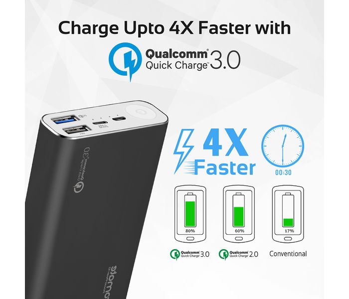 Promate PowerPeak-10 10000 mAh Qualcomm Quick Charge 3.0 Portable Power Bank with 2 Way Type C Charging Port, Black - Zoom Image 2