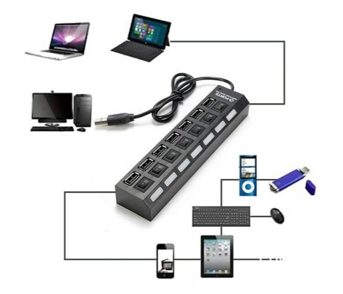 Universal 7 in 1 Slot Tap USB 2.0 Hub Adapter Splitter Power On/Off Switch LED Light Charging Ports AP2011 Multicolor - Zoom Image 2