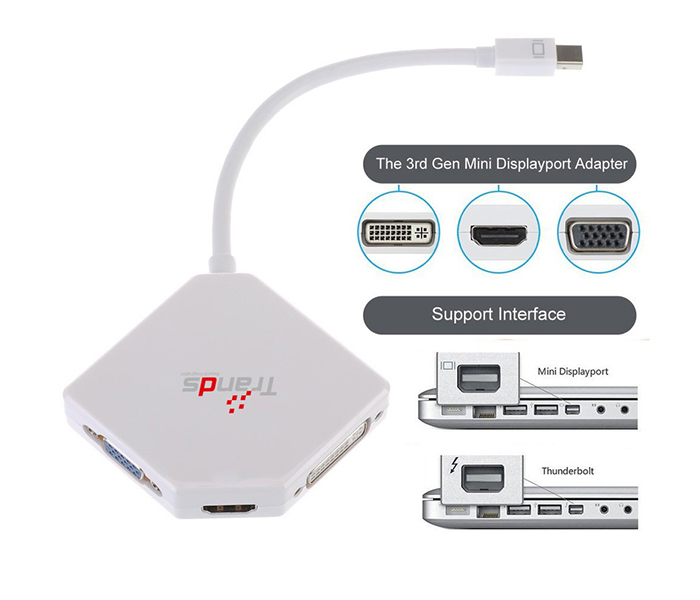 Trands TR-CA6883 Mini Display to HDMI,VGA & DVI Cable - White - Zoom Image 4