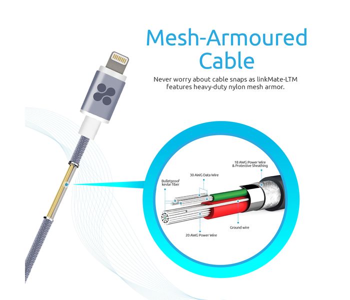 Promate LinkMate-LTM Mesh Sync & Charge MFi Lightning Cable - Grey - Zoom Image 4