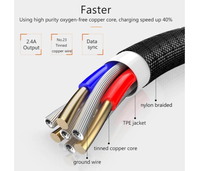 Zooni 3 In 1 Fast Charging 2A Max Metal Magnetic Charging Cable for Micro USB, Type C Android and Lightning iOS Devices ZFC31 Multicolor - Zoom Image 3