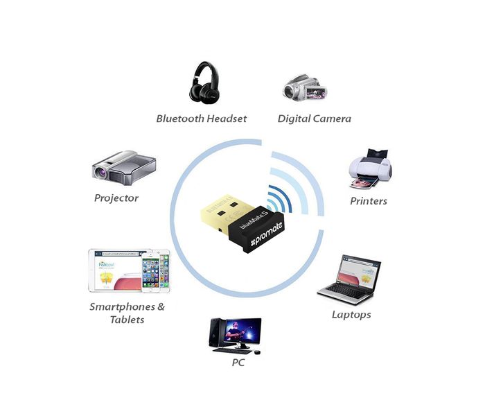 Promate Bluemate-5 Universal Bluetooth 4.0 USB Wireless Mini Adapter, Black - Zoom Image 5