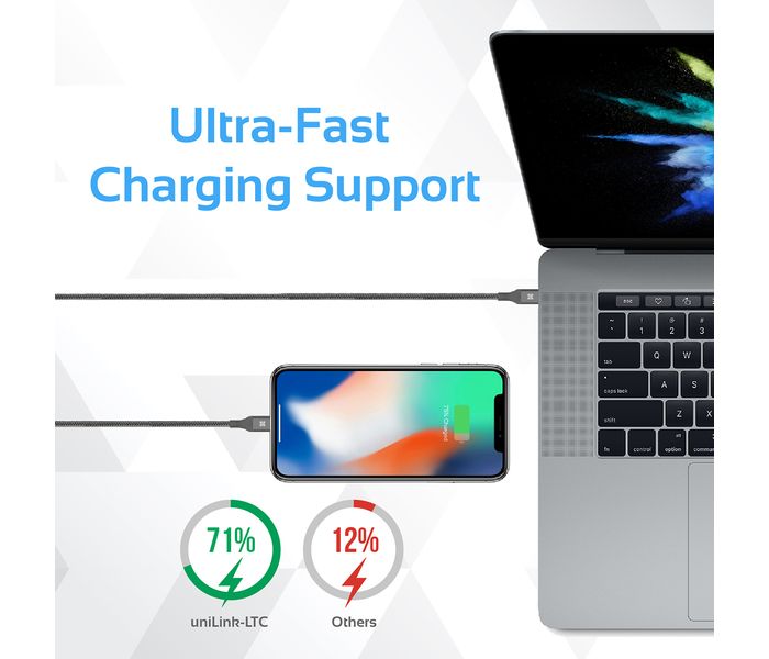 Promate UniLink-LTC USB Type-C OTG Cable with Lightning Connector - Grey - Zoom Image 8