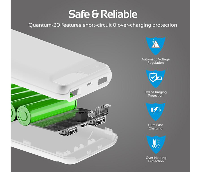 Promate QUANTUM-20 Ultra-Compact 20000mAh High Capacity Power Bank with Dual USB Ports - White - Zoom Image 3