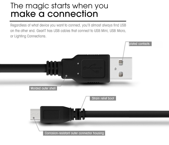 Trands TR-CA1811 1 Meter USB 2.0 A Male to Mini B Cable - Black - Zoom Image 2