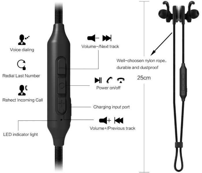 Riversong C01 Waterproof Bluetooth Headset Black - Zoom Image 1