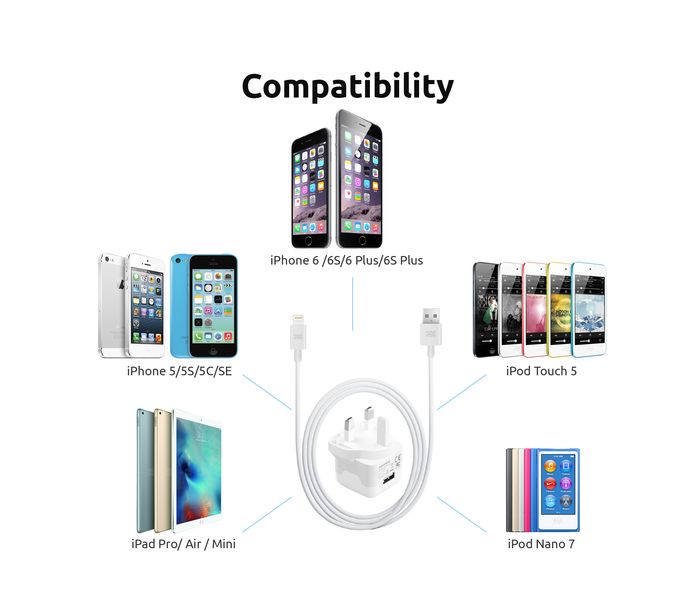 Promate ChargMateLT-UK Premium 2.1A Charger with Lightning Connector, White - Zoom Image 7