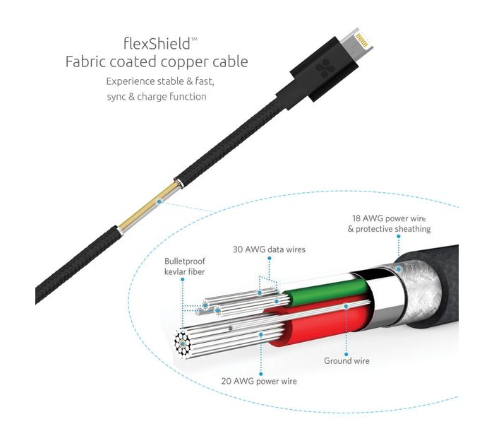 Promate LinkMate-MUL 2 in 1 Heavy Duty Fabric Sync Charge Cable - Black - Zoom Image 4