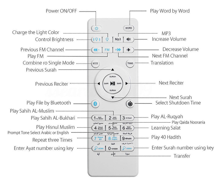 Equantu QS-106 Quran Reciter And Translator With Touch Lamb - Zoom Image 2