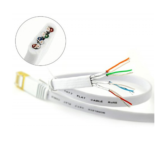 Trands TR-CA7178 CAT 7 RJ45 Male to Male Networking Flat Cable - White - Zoom Image 3