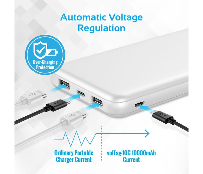 Promate VolTag-10C 10000 mAh Portable Charger Power Bank with Dual USB, White - Zoom Image 5