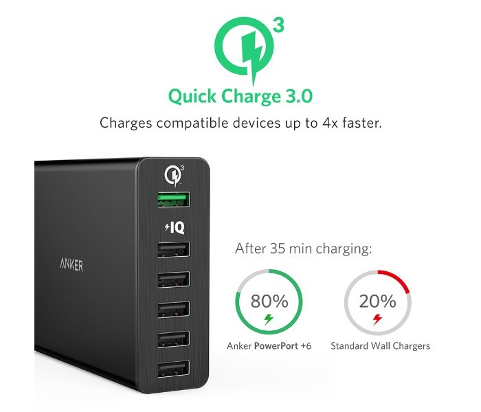 Anker A2063 Powerport Plus 6 Port Quick Charger Black - Zoom Image 4