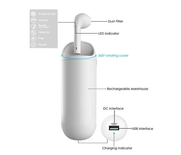 HBQ I9 Mini Bluetooth Wireless Earphone with 2 in 1 Charging Box and External Power Bank with Capacity of 3,300 mAh White - Zoom Image 7