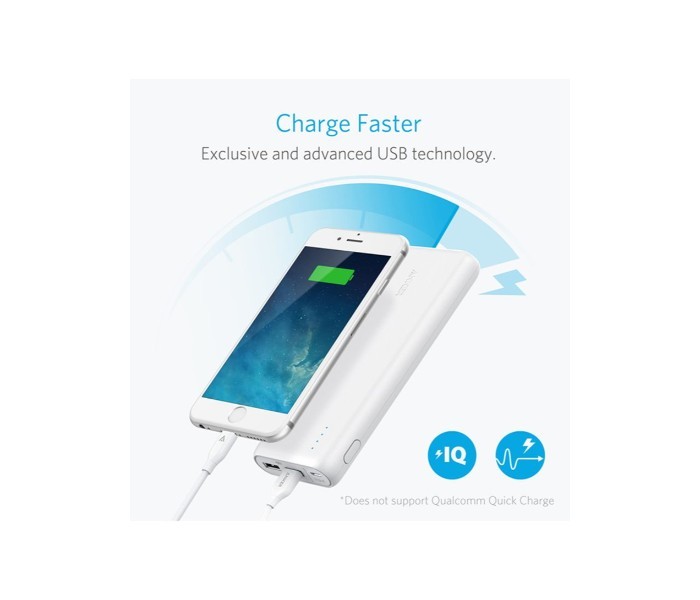 Anker A1208 Powercore 16750 mAh Power Bank White - Zoom Image 3