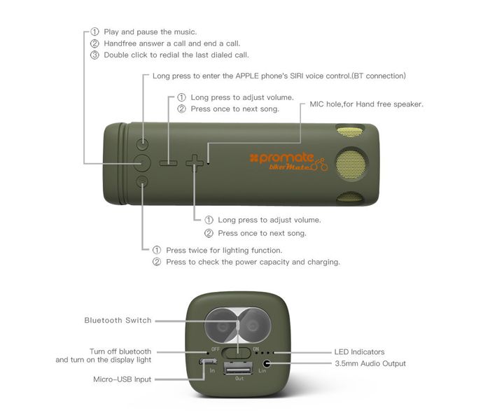 Promate Bikermate Rugged Wireless Speaker with Mount - Grey - Zoom Image 2