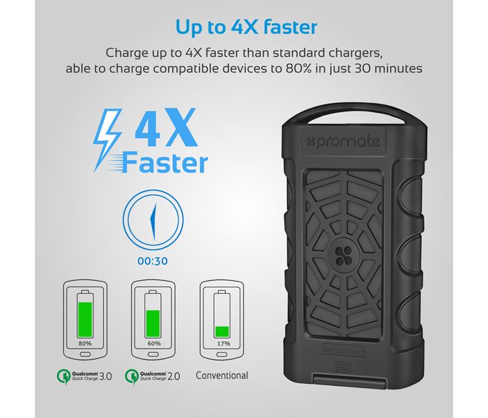 Promate Armor-10 10000 mAh QC 3.0 USB Rugged Portable Charger Power Bank with Flashlight, Black - Zoom Image 3