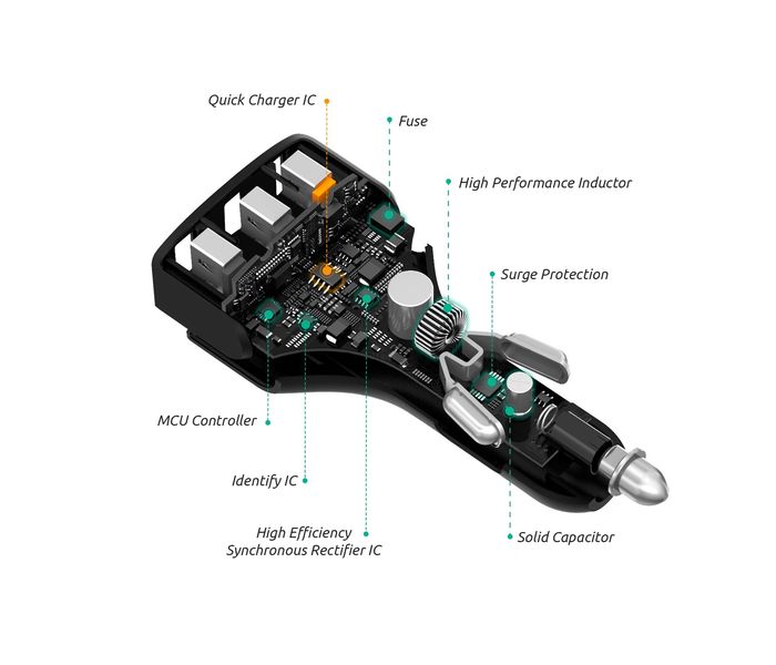 Promate Turbo-QC3 Quick Charge 3.0 42W 3 Port USB Ultra Fast Car Charger, Black - Zoom Image 4