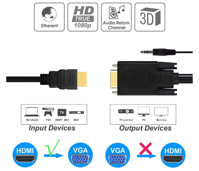 Trands TR-CA8461 HDMI to VGA Converter Adapter Cable - Black, 3 Meter - Zoom Image 4