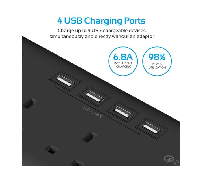 Promate SwitchQC3-UK 4000W 16A Multiport Power Strip with Qualcomm Quick Charge 3.0, Black - Zoom Image 1