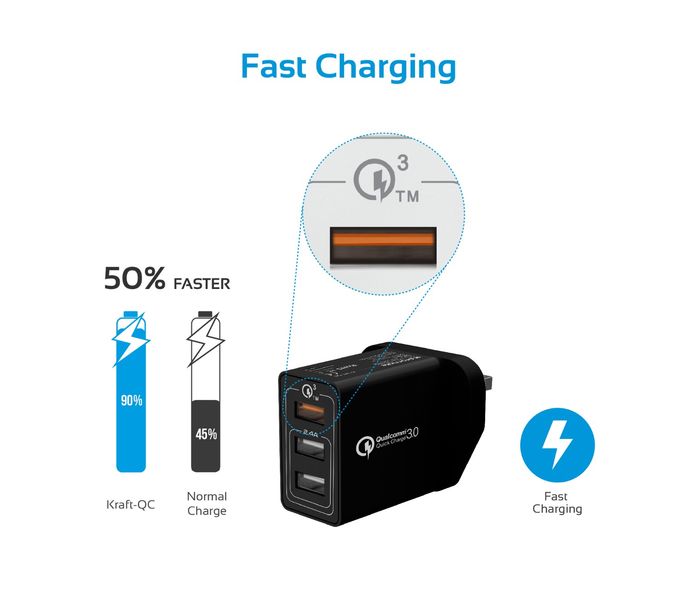 Promate Kraft-QC-UK 30W Quick Charge QC 3.0 Wall Charger with 3 USB Ports, Black - Zoom Image 3