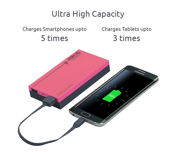 Promate Cloy-12 12000 mAh Dual Port Portable Charger Power Bank, Pink - Zoom Image 1