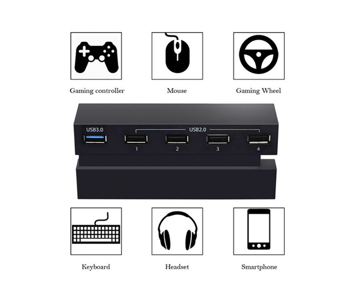 Trands TR-56GP4 PS4 5 Port USB Extension Female Adapter - Black - Zoom Image 4