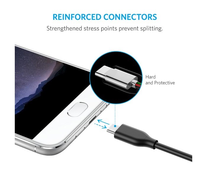 Anker A8163 Powerline Type C Cable 3ft Black - Zoom Image 3