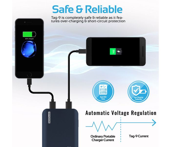 Promate Tag-9 9000 mAh Portable Charger Power Bank with Dual USB Port 4.2A Output, Blue - Zoom Image 4