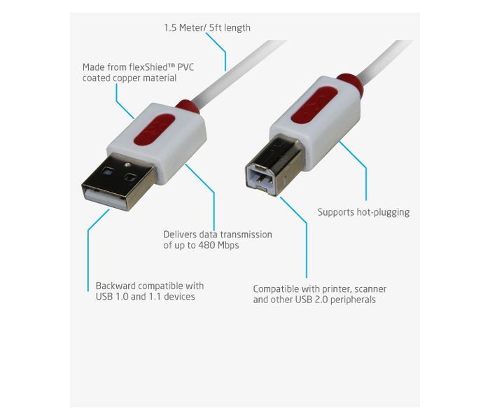 Promate Linkmate-U1 High-Speed Type-A to Type-B USB 2.0 Cable, White - Zoom Image 2