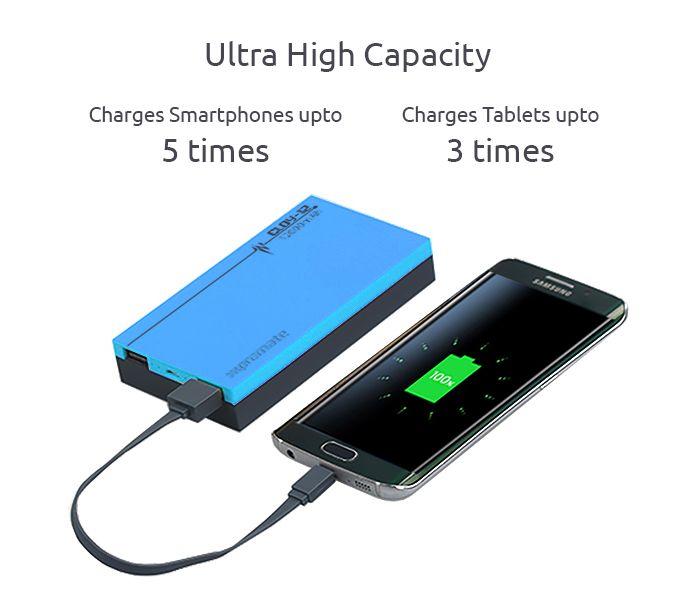 Promate Cloy-12 12000 mAh Dual Port Portable Charger Power Bank, Blue - Zoom Image 1