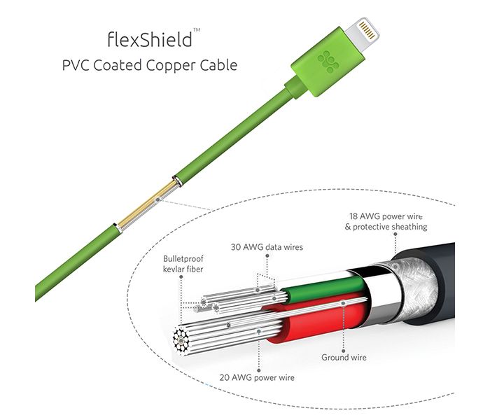 Promate LinkMate-LT USB Data & Charge Cable with Lightning Connector - Green - Zoom Image 1