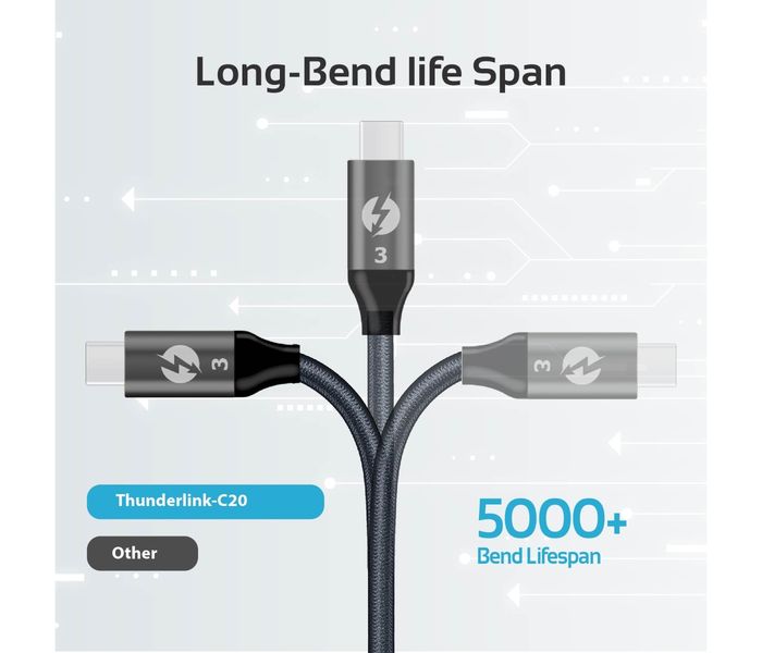 Promate ThunderLink-C20 USB-C to USB-C Thunderbolt 3 Mesh Armored Cable - Black - Zoom Image 6