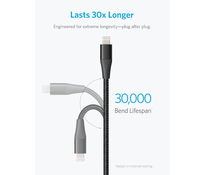 Anker A8452 Powerline II Plus Lightning Cable 3 ft Black - Zoom Image 5